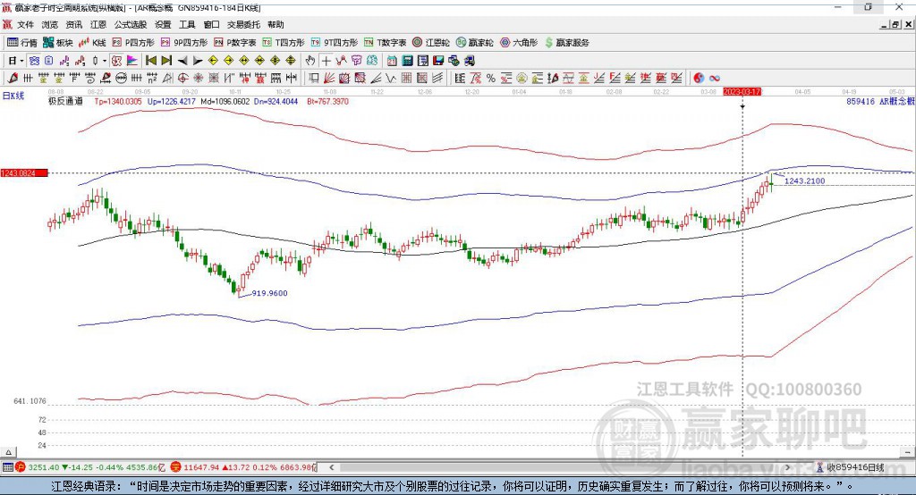 捷成股份最新股票動(dòng)態(tài)，揭秘股市行情，引領(lǐng)未來投資新風(fēng)口！