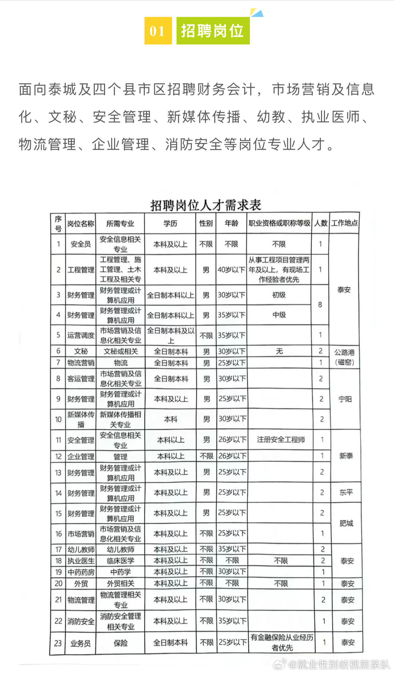 豐鎮(zhèn)最新職位招聘，科技革新引領(lǐng)職場(chǎng)新紀(jì)元