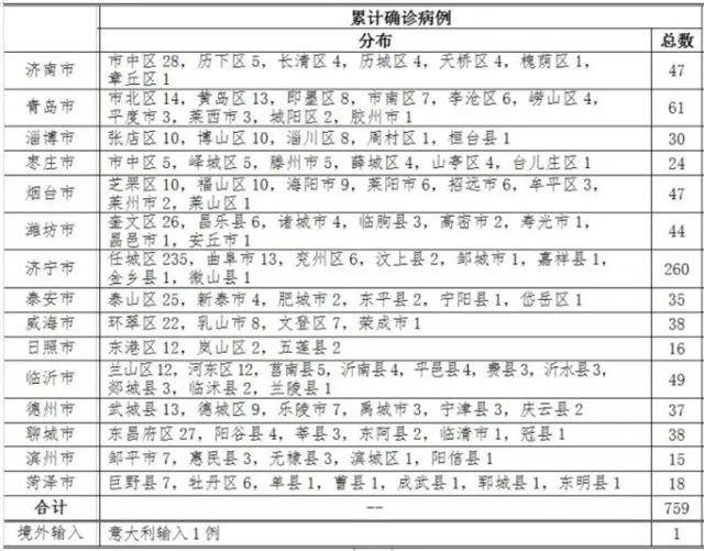 封開最新病例分析與探討，一種觀點(diǎn)的視角