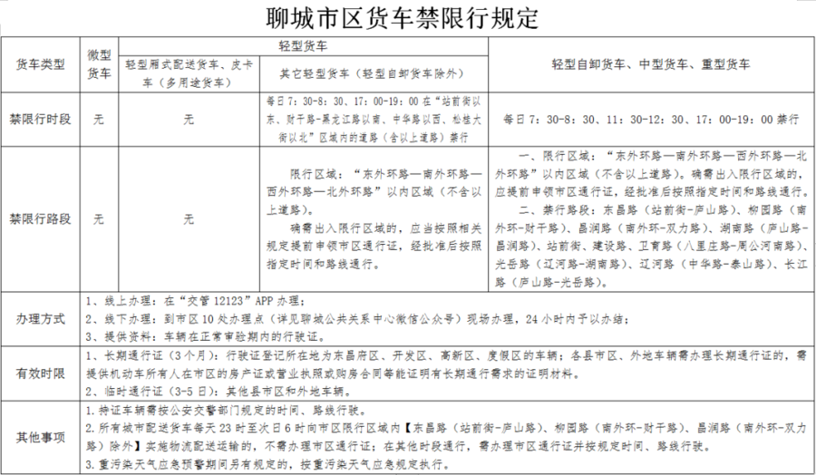 辦公設(shè)備租賃服務(wù) 第130頁(yè)