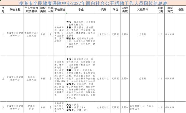 凌海最新招聘信息揭秘，背景、進(jìn)展及其影響