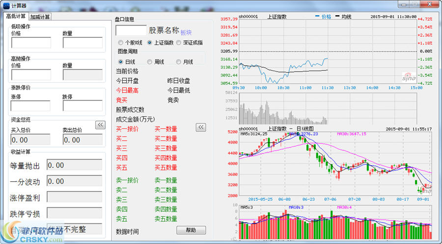 股票加倉成本的計(jì)算方法與策略分析