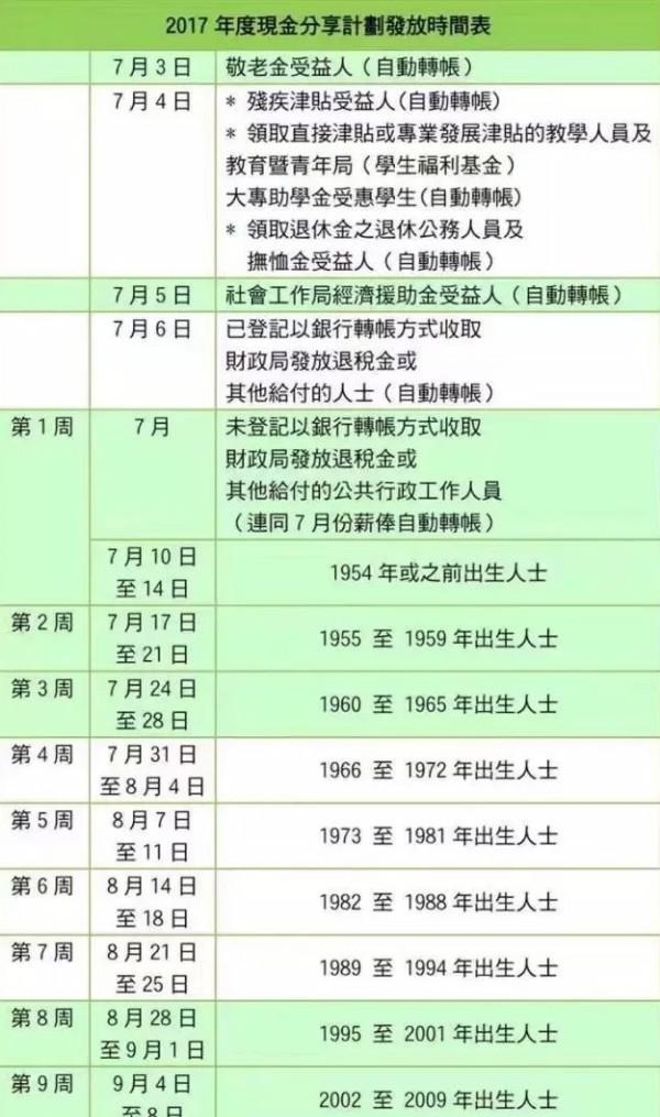 ＂2004新澳精準(zhǔn)資料免費(fèi)＂的：交易決策提供資料_共享版7.20