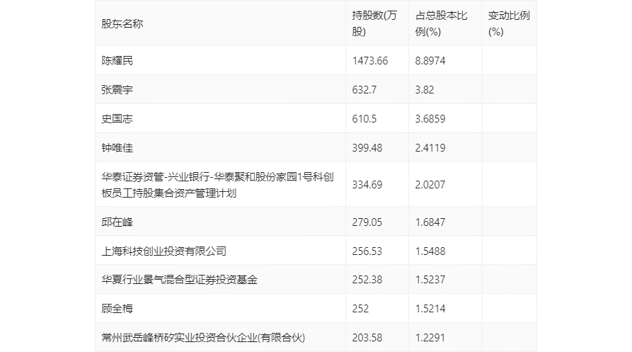 ＂2024年澳門今晚開碼料＂的：實(shí)時(shí)異文說明法_云端版9.39