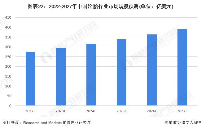 ＂2024年澳門精準(zhǔn)免費(fèi)大全＂的：實(shí)時數(shù)據(jù)分析_職業(yè)版7.23