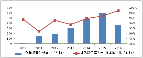 ＂2024年香港資料免費大全＂的：案例實證分析_速達(dá)版4.16