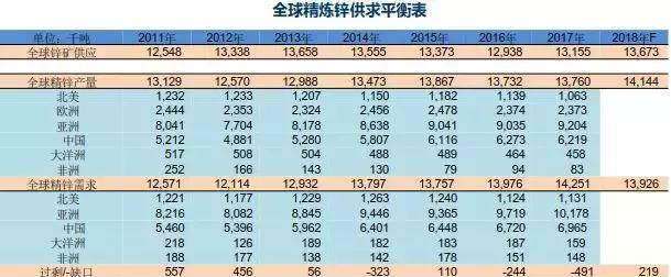 ＂2024新奧最新資料＂的：策略調(diào)整改進(jìn)_萬能版9.82