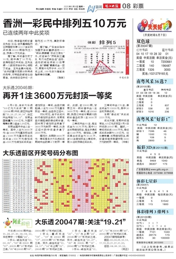 ＂2024澳門天天六開好彩開獎(jiǎng)＂的：解析解釋說(shuō)法_內(nèi)容創(chuàng)作版4.3