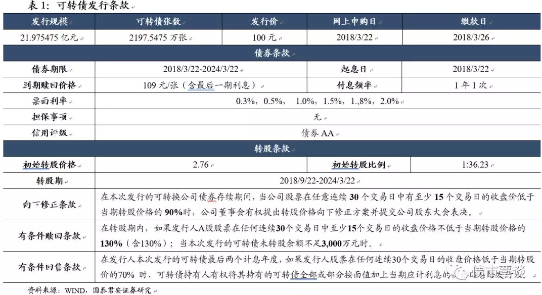 ＂2024澳門特馬今晚開獎4月8號＂的：專家意見法案_并行版9.90