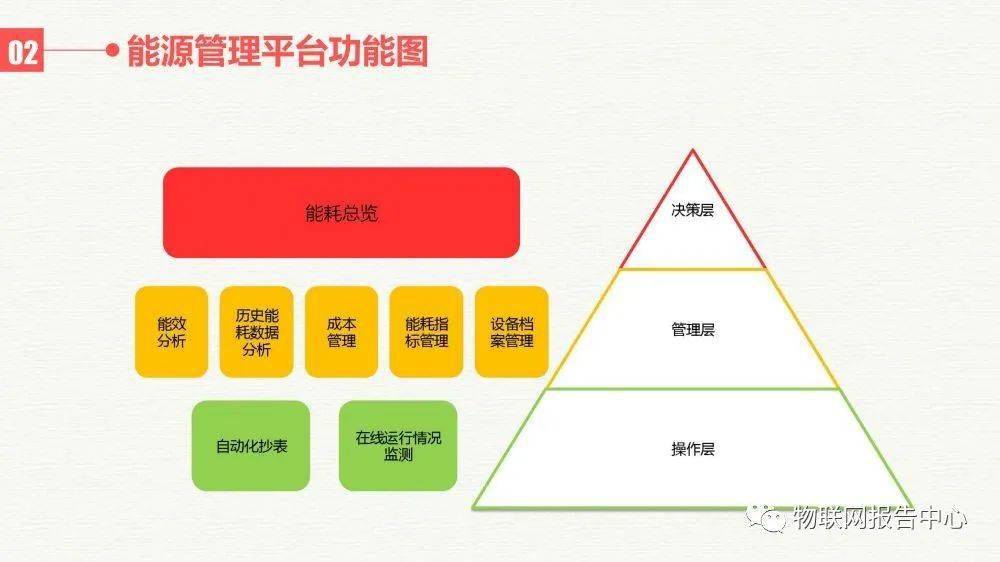 辦公打印 第122頁