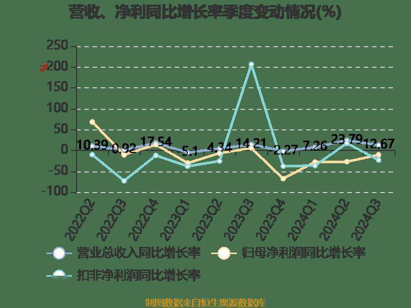 ＂2024管家婆資料大全免費＂的：最新研究解讀_味道版2.36