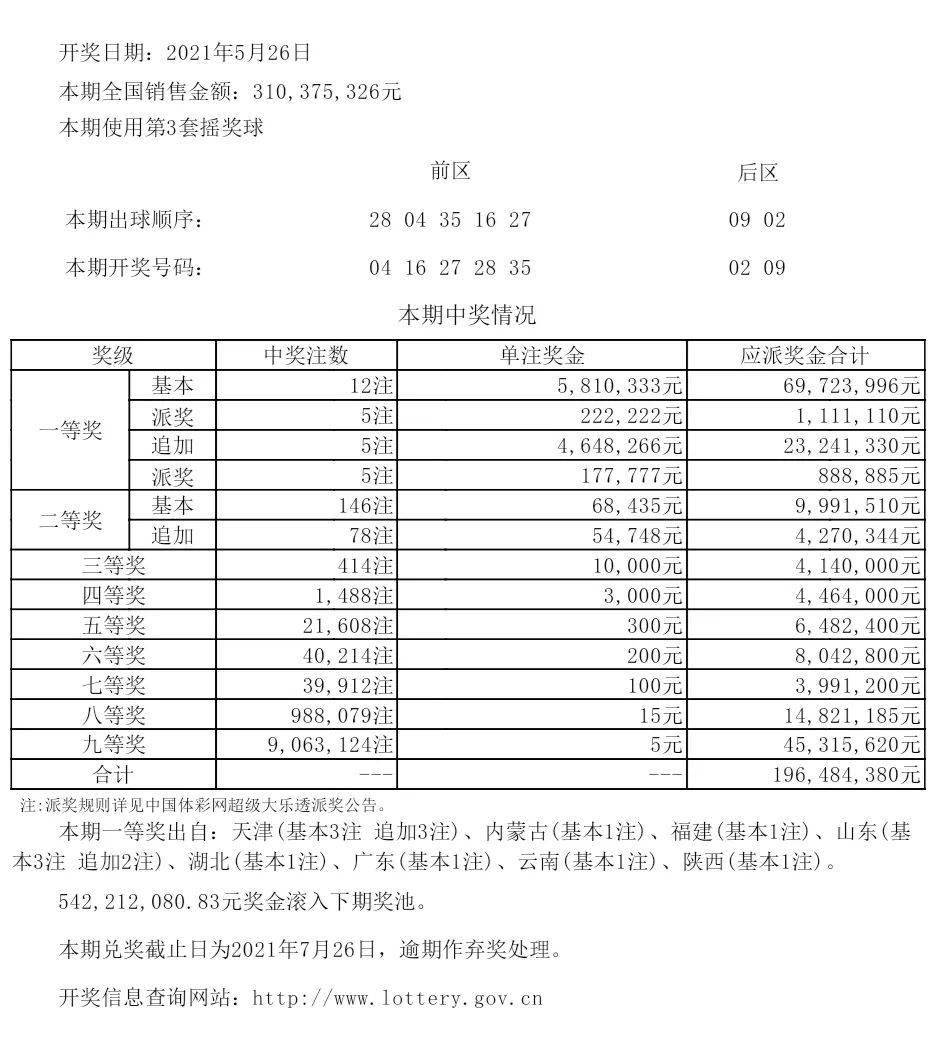 辦公設備銷售 第118頁