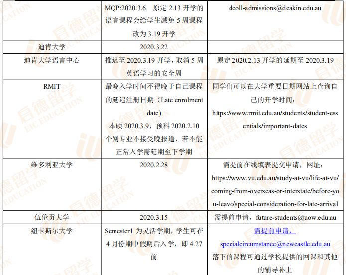 辦公設備銷售 第110頁