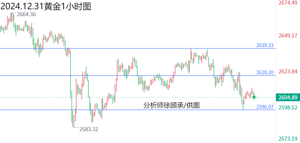 原油最新交易策略揭秘，小巷深處的石油奧秘探索