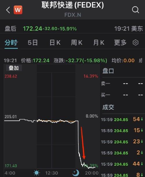 最新科技進(jìn)展與編程學(xué)習(xí)，詳細(xì)步驟指南