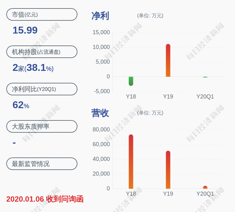 寧波富邦股票行情及深度分析