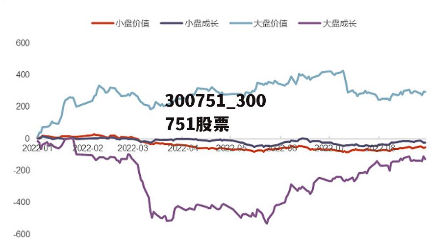 300308股票行情，駛向成功的金融巨輪揚帆起航，投資機會不容錯過！