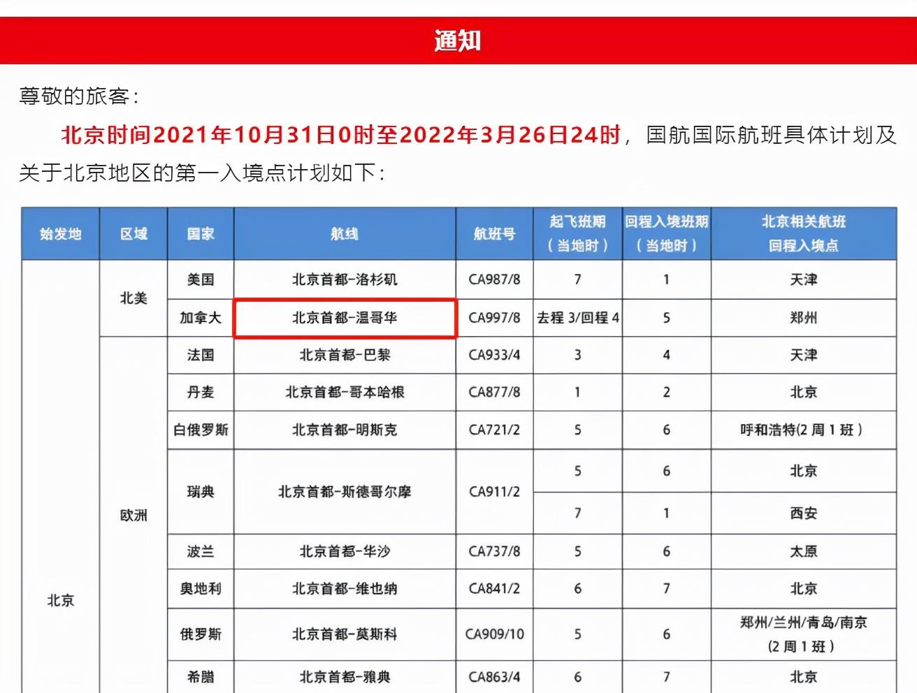 溫哥華回國指南，從旅行準(zhǔn)備到歸家心得分享