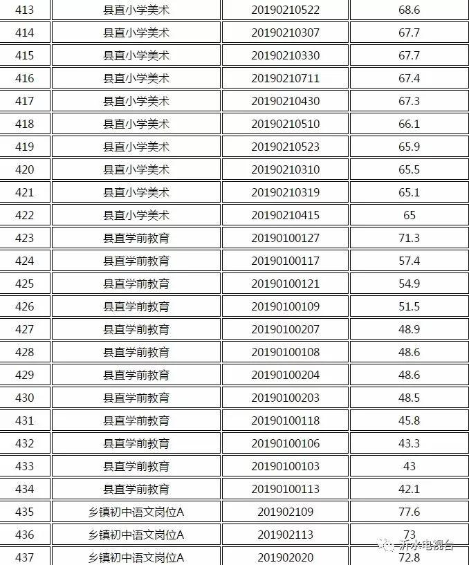 沂水最新八小時招聘，時代之選與地方進步同步前行