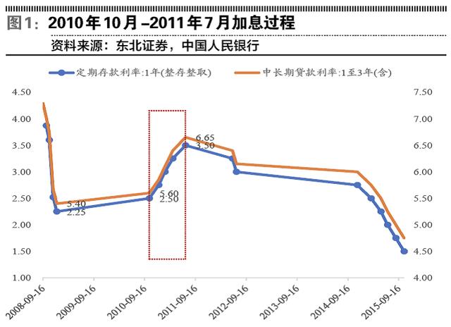 房貸最新利率2021揭秘，小巷深處的房貸故事與利率調(diào)整影響