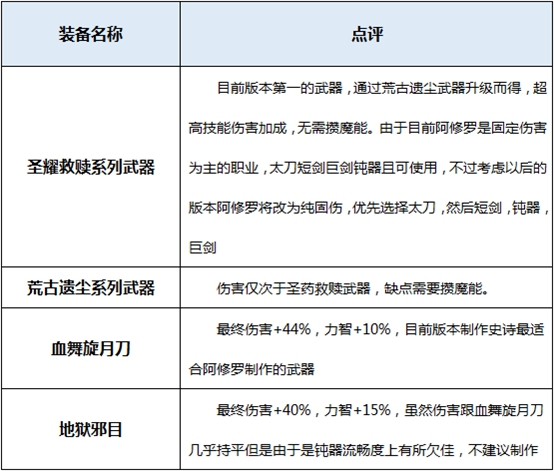 荀天帝新動態(tài)，時代之光下的輝煌印記揭秘