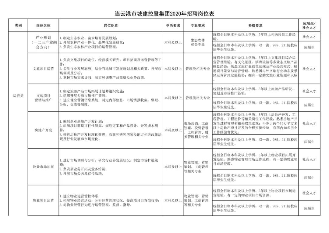 辦公設(shè)備租賃服務(wù) 第9頁(yè)