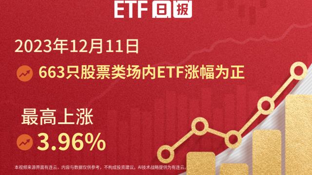 ETF最新動態(tài)與小巷特色小店探秘