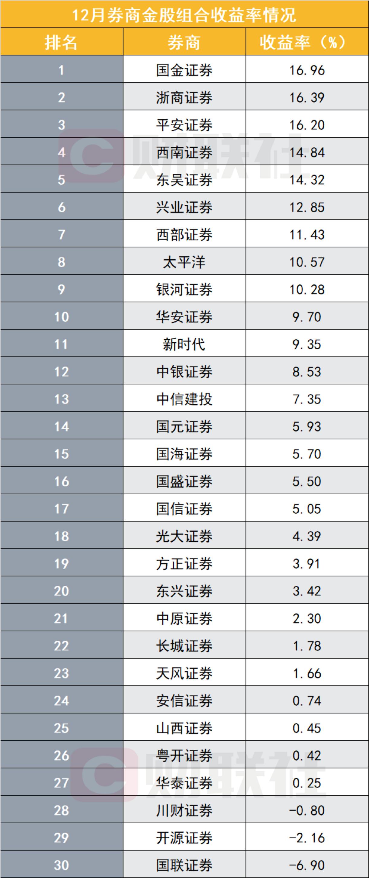 中國(guó)平安股票行情走勢(shì)深度分析，最新動(dòng)態(tài)與市場(chǎng)趨勢(shì)解讀