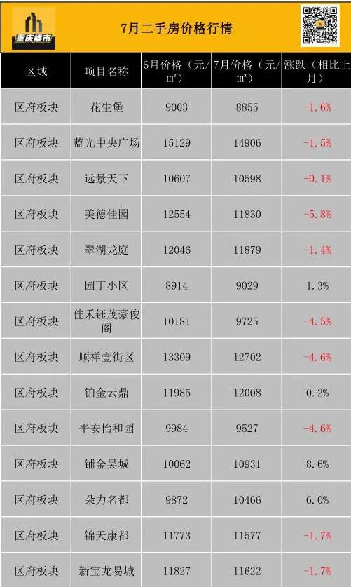 云南石林房?jī)r(jià)最新房?jī)r(jià),云南石林房?jī)r(jià)最新房?jī)r(jià)，變化、學(xué)習(xí)與自信的力量