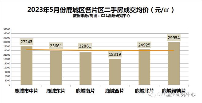 辦公設(shè)備租賃服務(wù) 第4頁