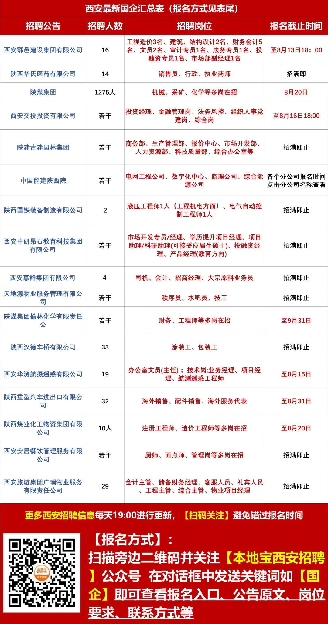 臨潼新豐招聘信息，時代的脈搏與地方繁榮同步前行