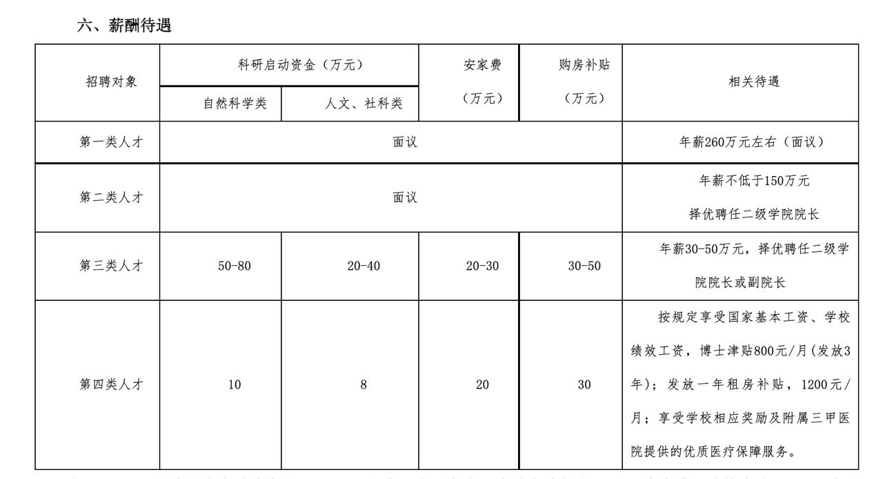 江西人才市場最新職位招聘，科技重塑未來，職場新風(fēng)向開啟