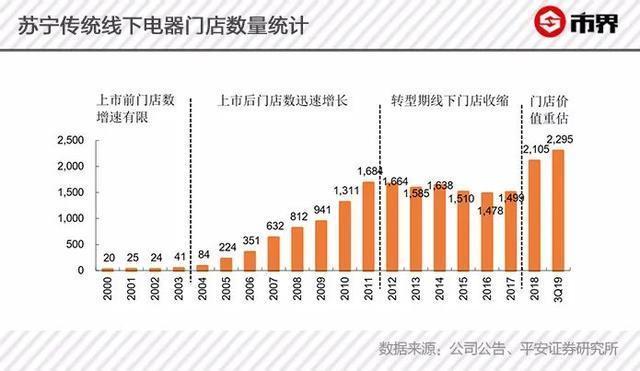 國(guó)美上市公司，小巷中的獨(dú)特寶藏之謎